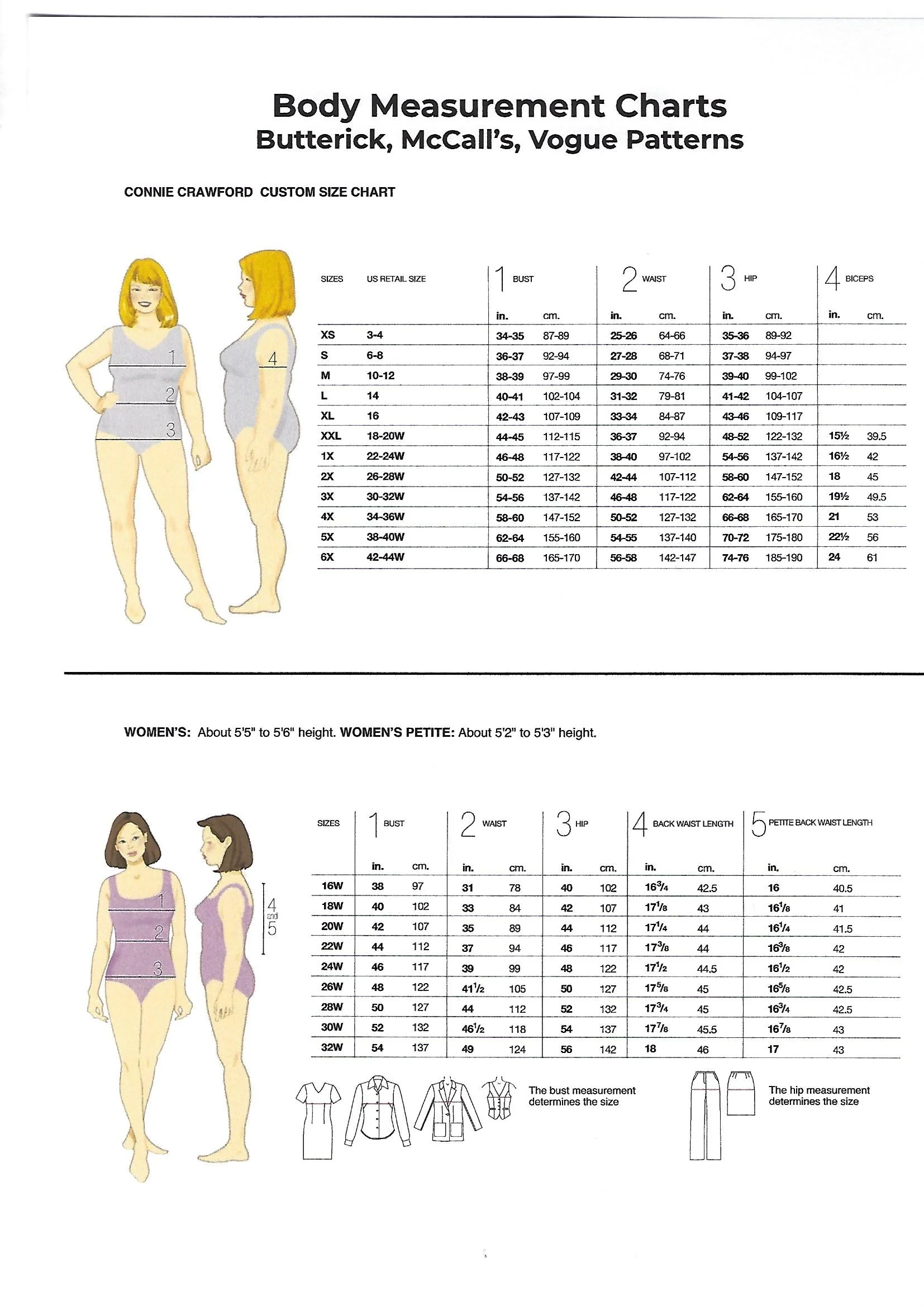 Butterick Jacket and Skirt B6821 - Image 9