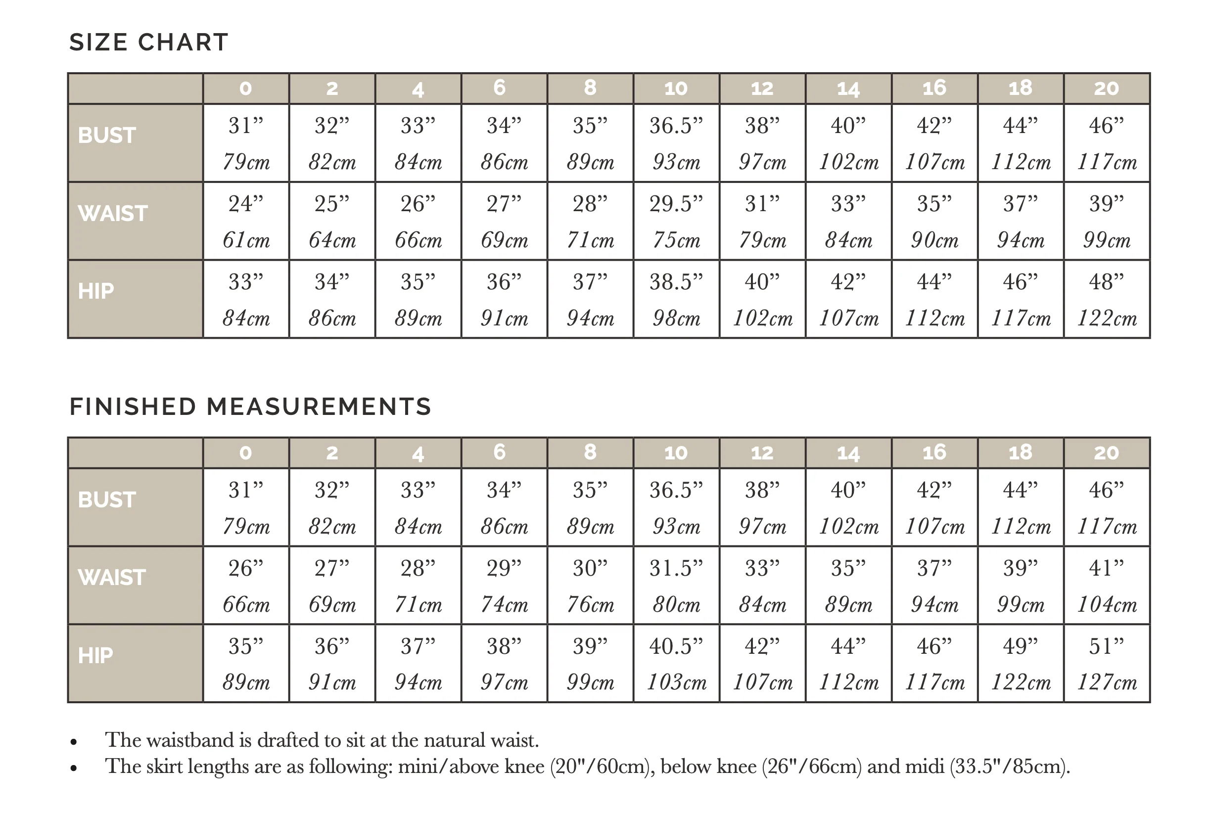 Closet Core Patterns Fiona Sundress - Image 15