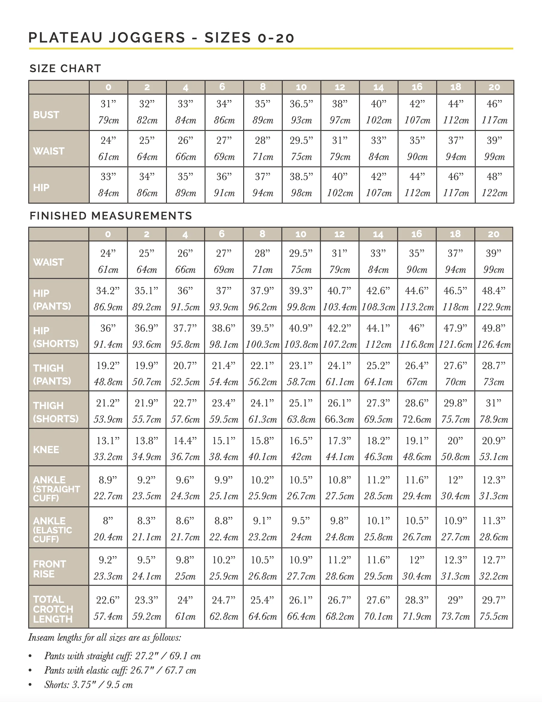 Closet Core Patterns Plateau Joggers - Image 15