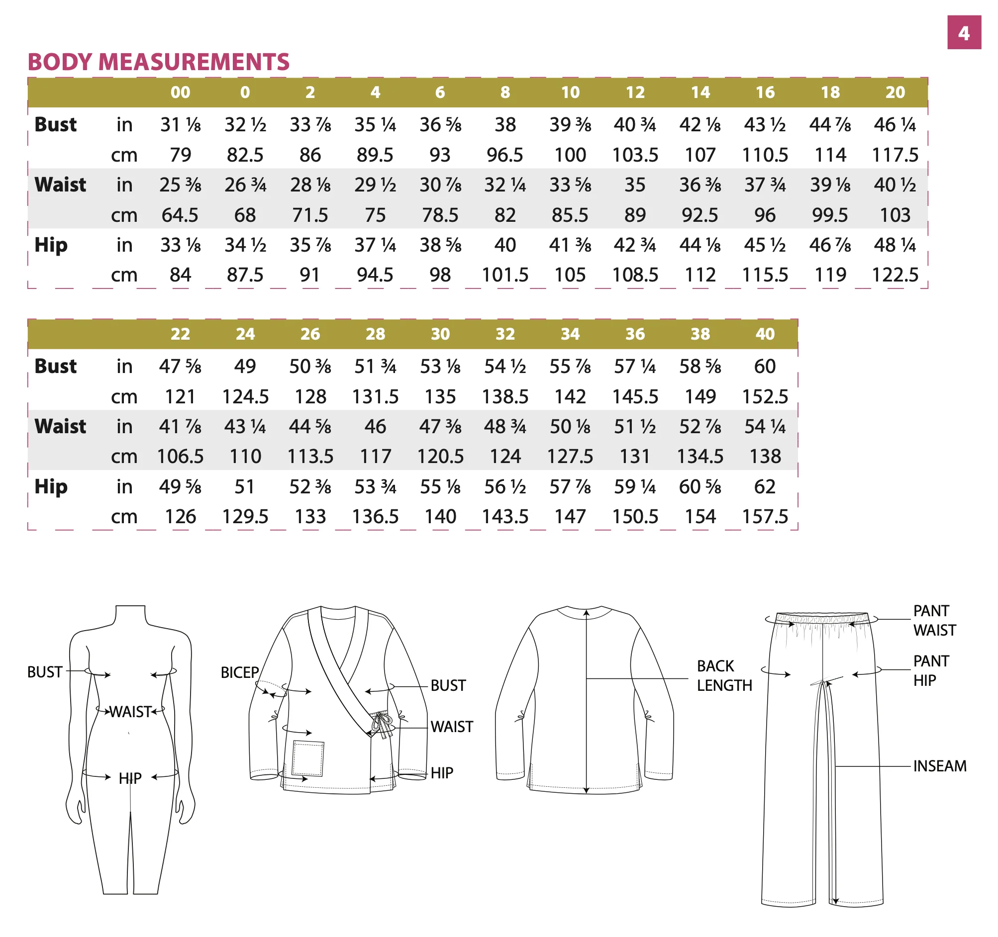 Itch to Stitch Pine Cove Pajamas - Image 10