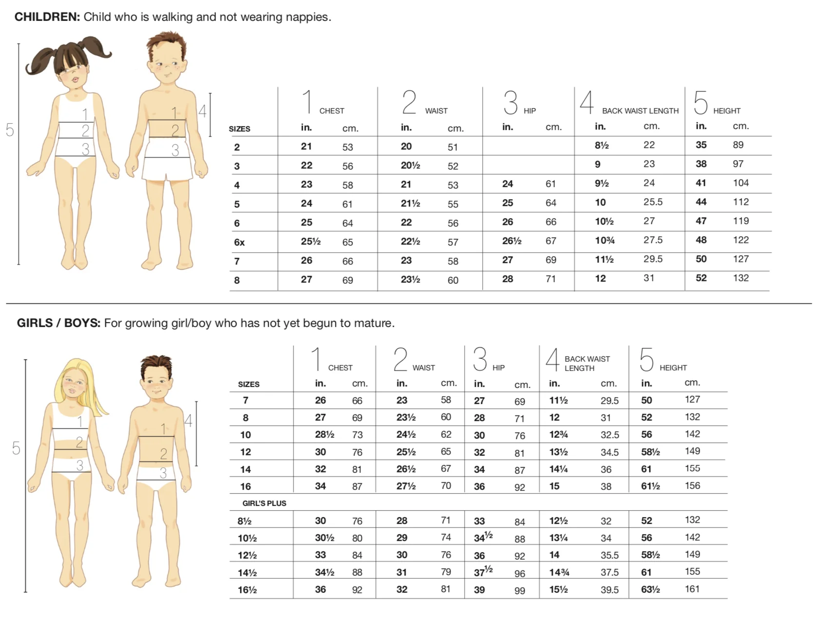 McCalls Child Tops, Shorts, Trousers M7379 - Image 10
