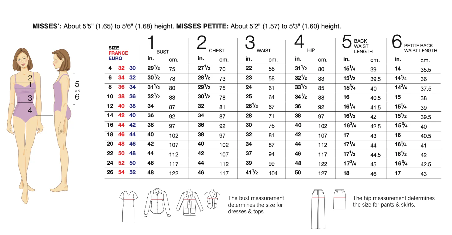 McCalls Dresses M7622 - Image 11