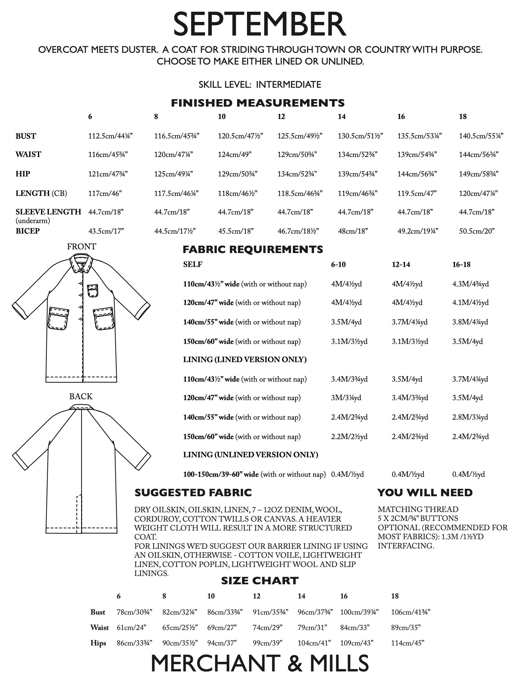 Merchant & Mills September Coat - Image 20