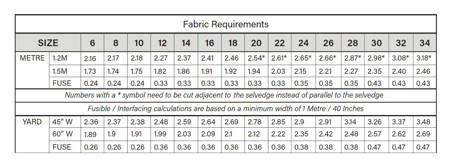 Paper Theory Patterns Ray Pinafore - Image 23