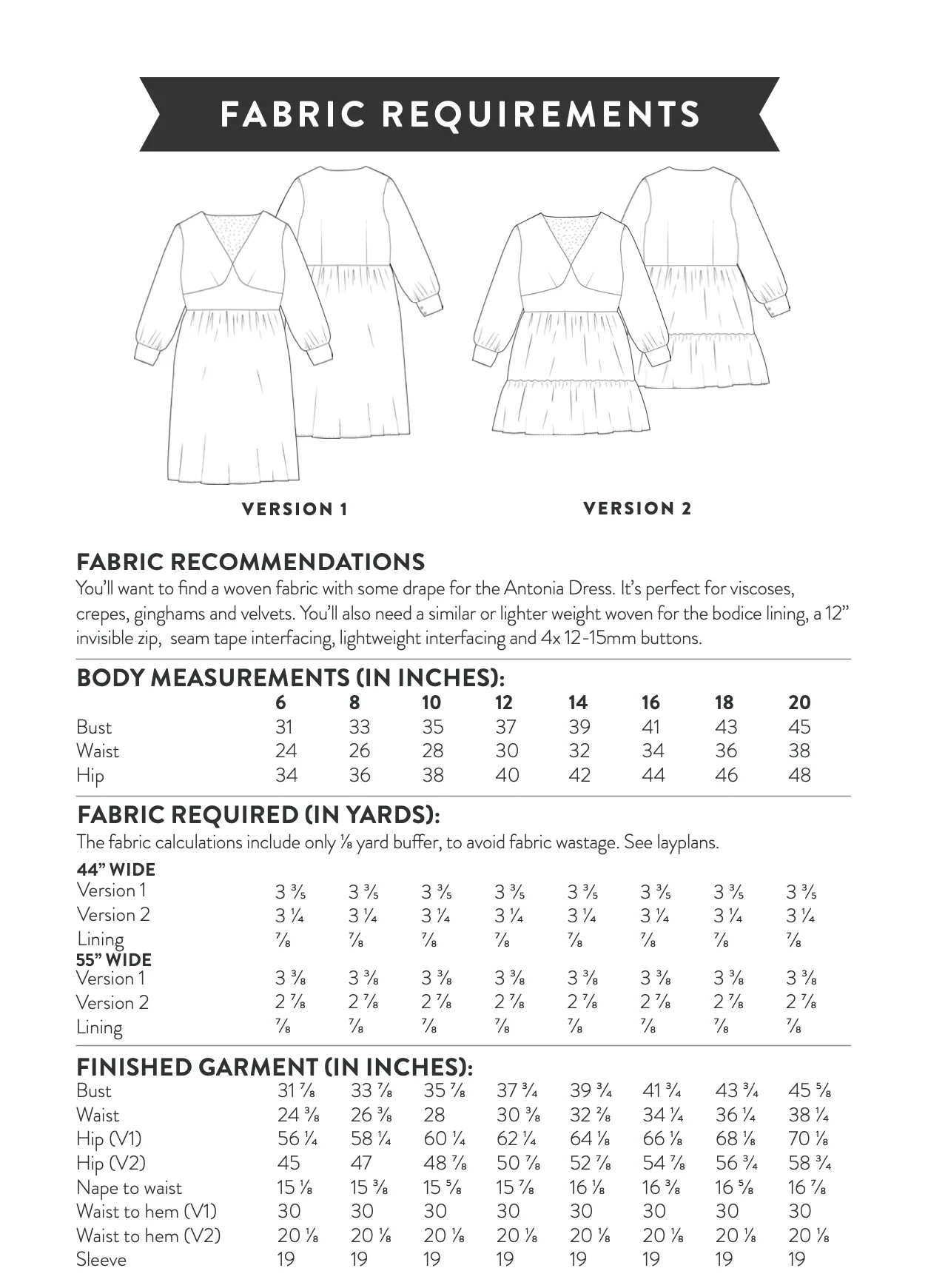 Sew Over It Antonia Dress - Image 19