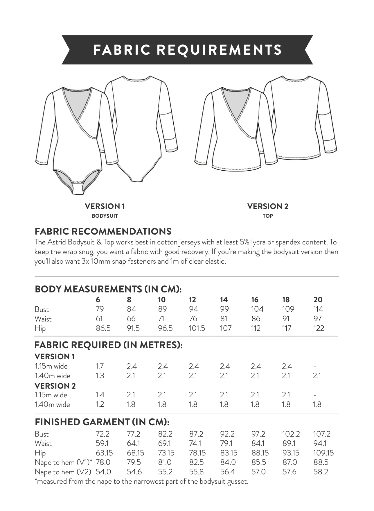 Sew Over It Astrid Bodysuit and Top - Image 16