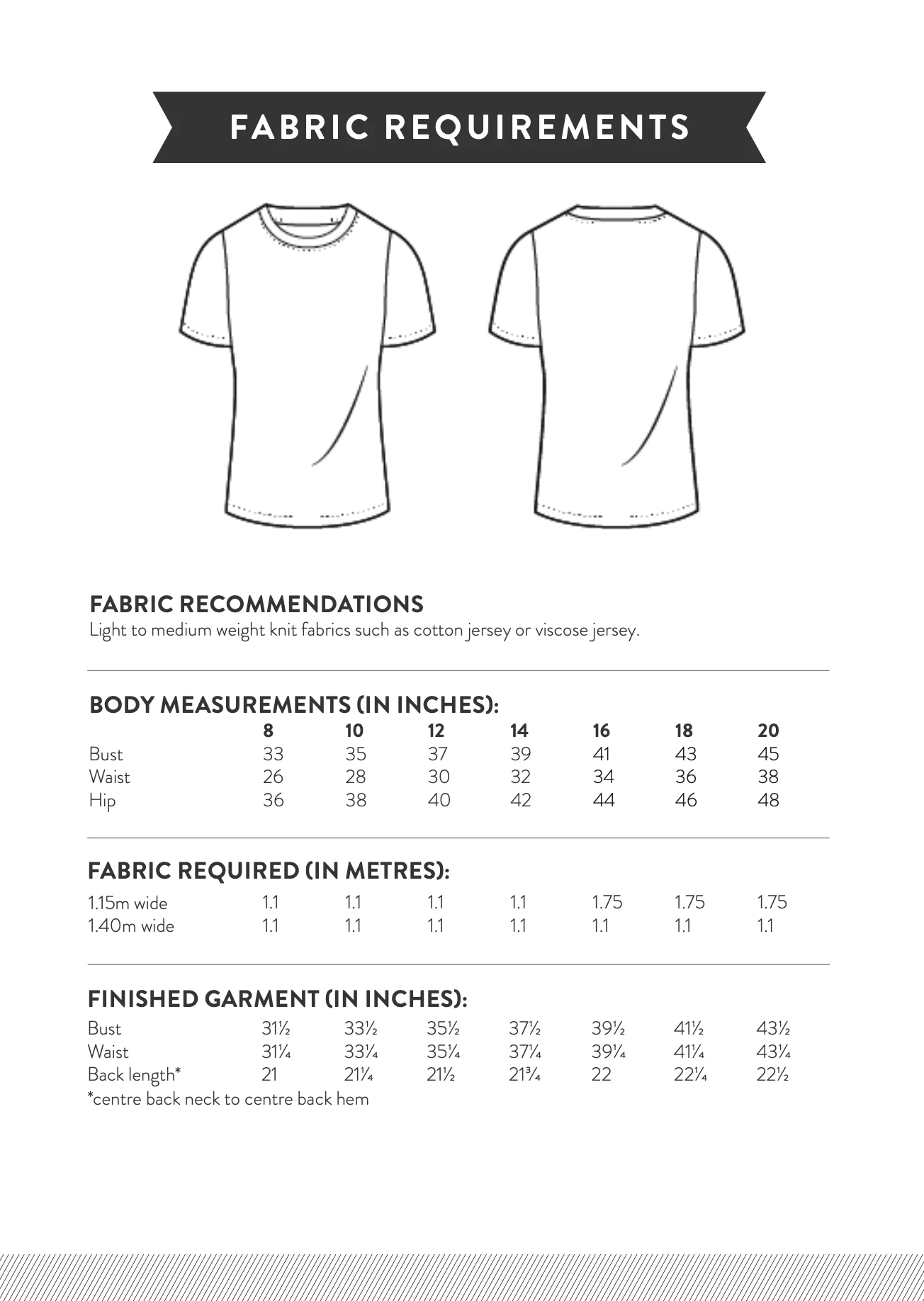 Sew Over It Bilberry T-shirt - Image 6