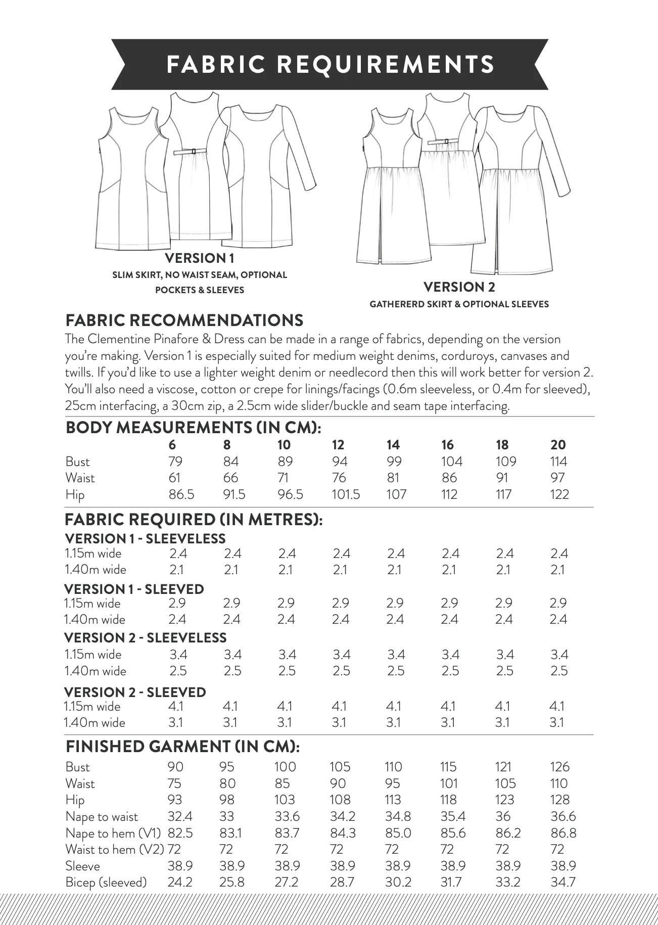 Sew Over It Clementine Pinafore and Dress - Image 17