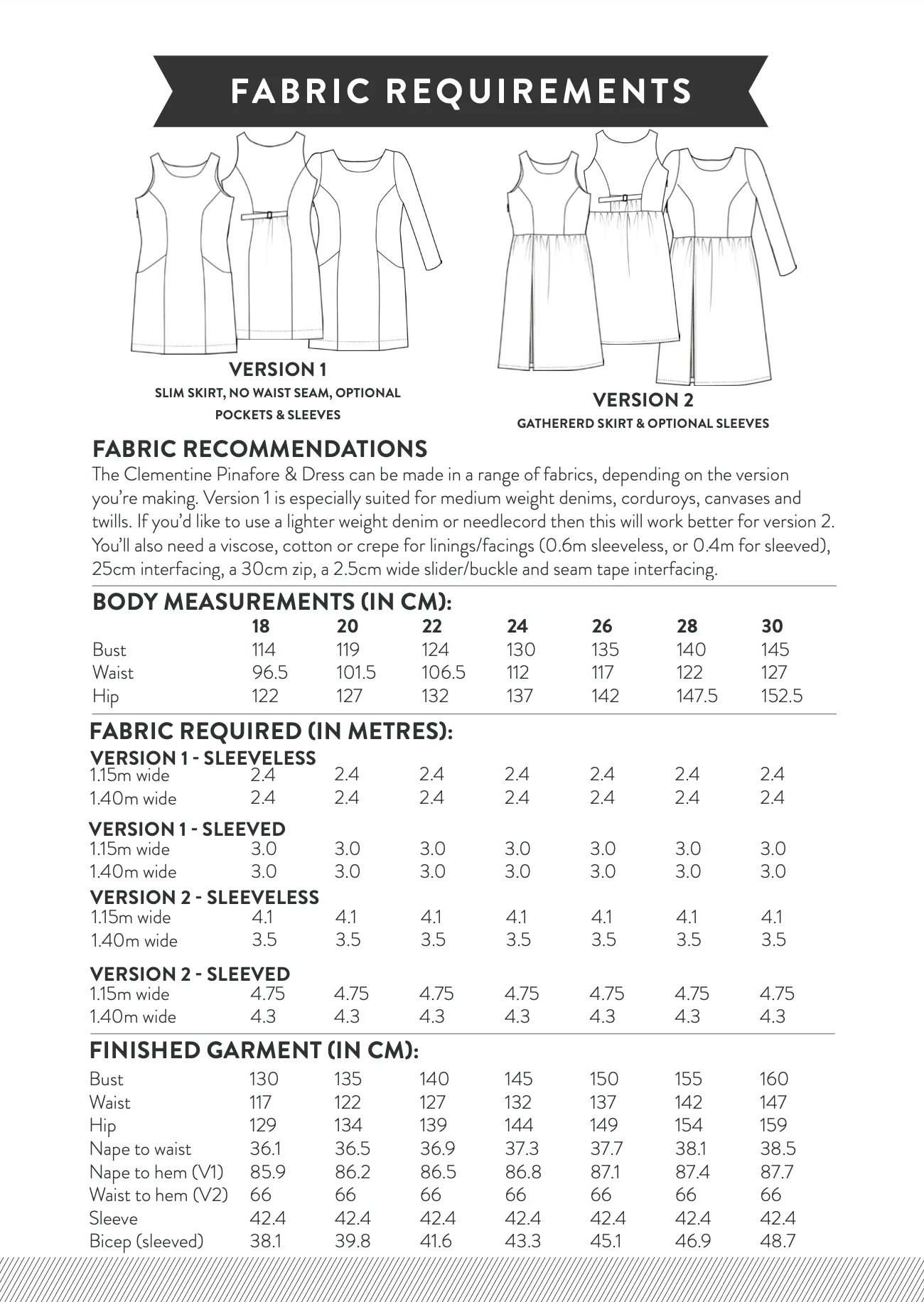 Sew Over It Clementine Pinafore and Dress - Image 18