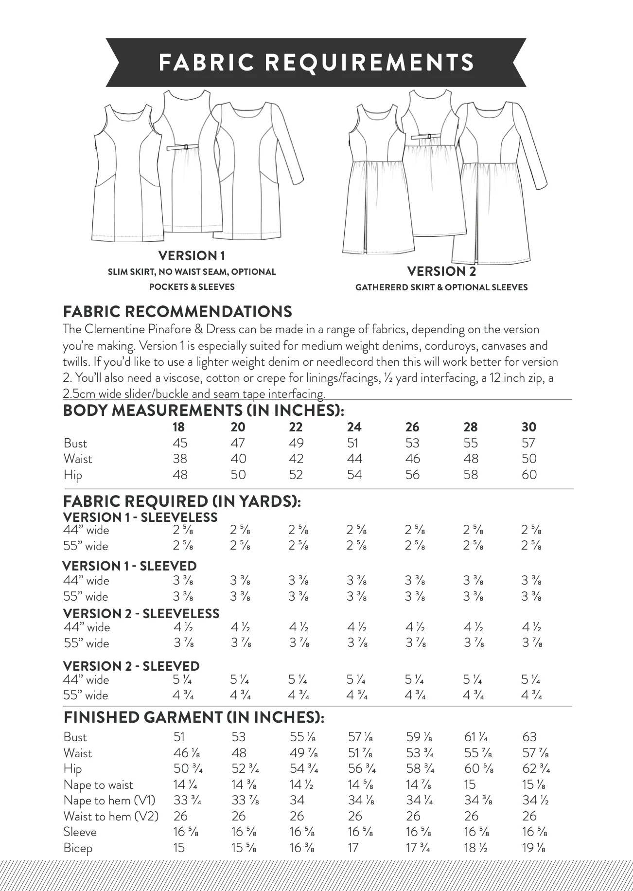 Sew Over It Clementine Pinafore and Dress - Image 20