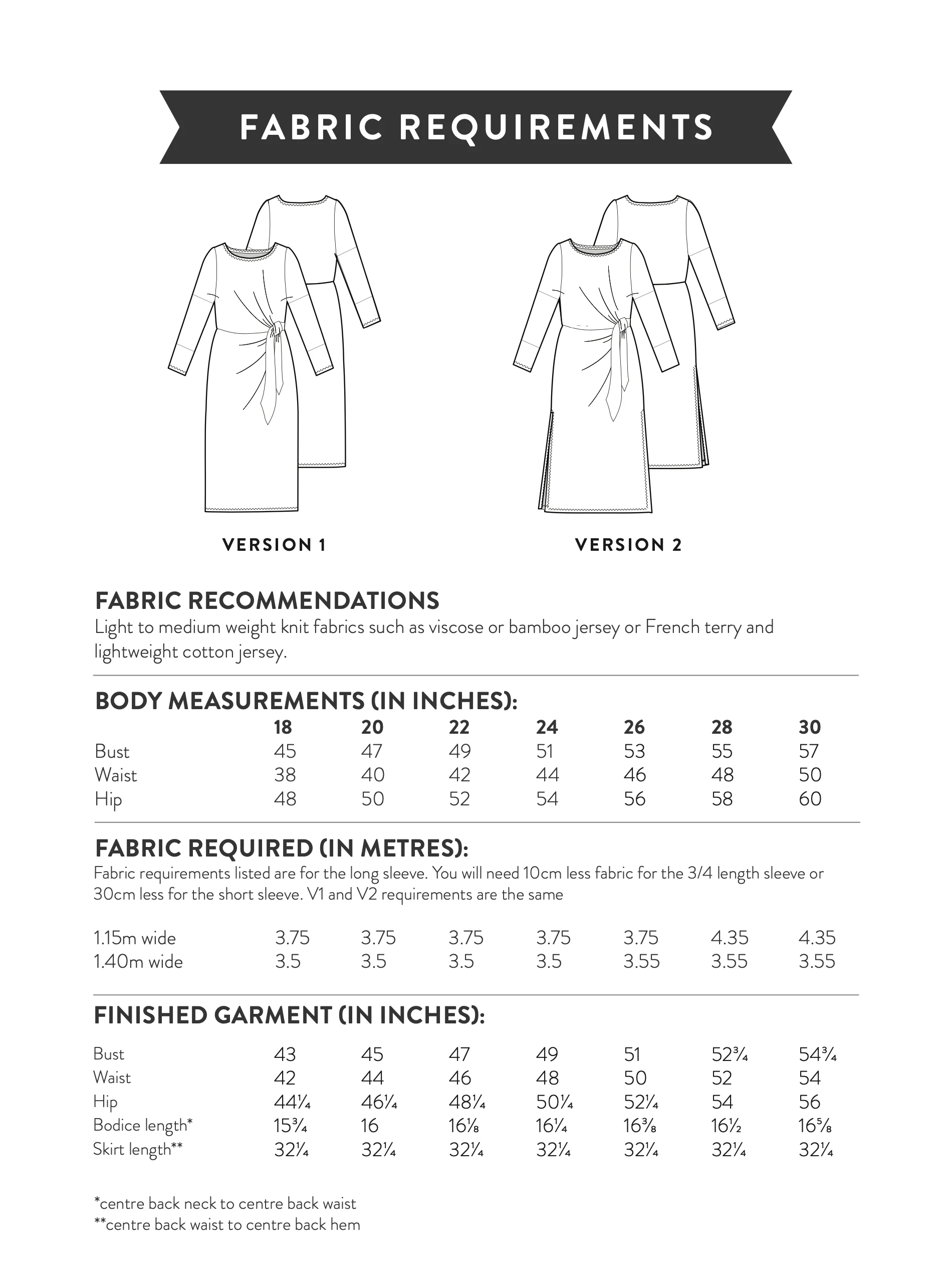 Sew Over It Estelle Dress - Image 15