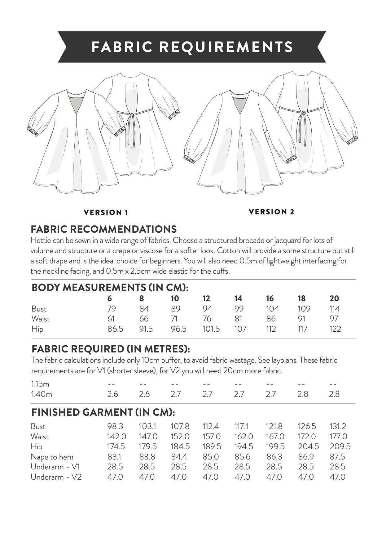 Sew Over It Hettie Dress - Image 13