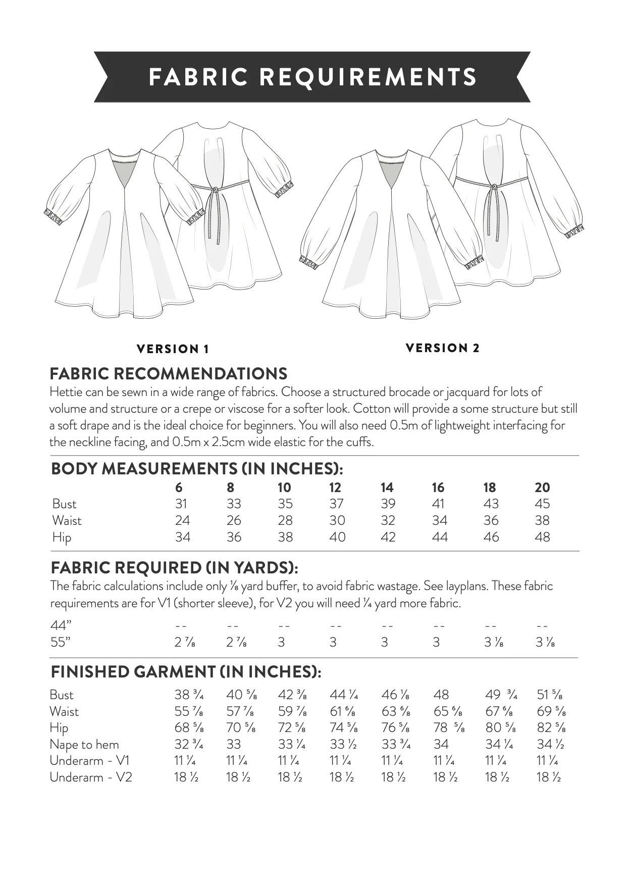 Sew Over It Hettie Dress - Image 15