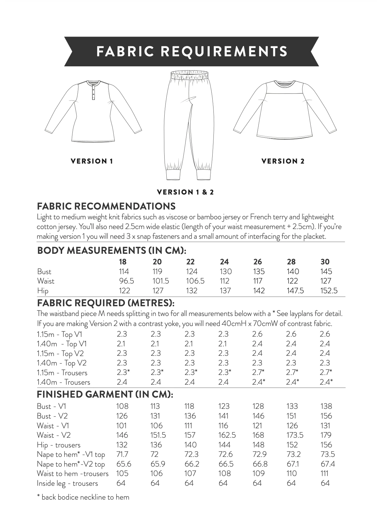 Sew Over It Imogen Pyjamas - Image 17