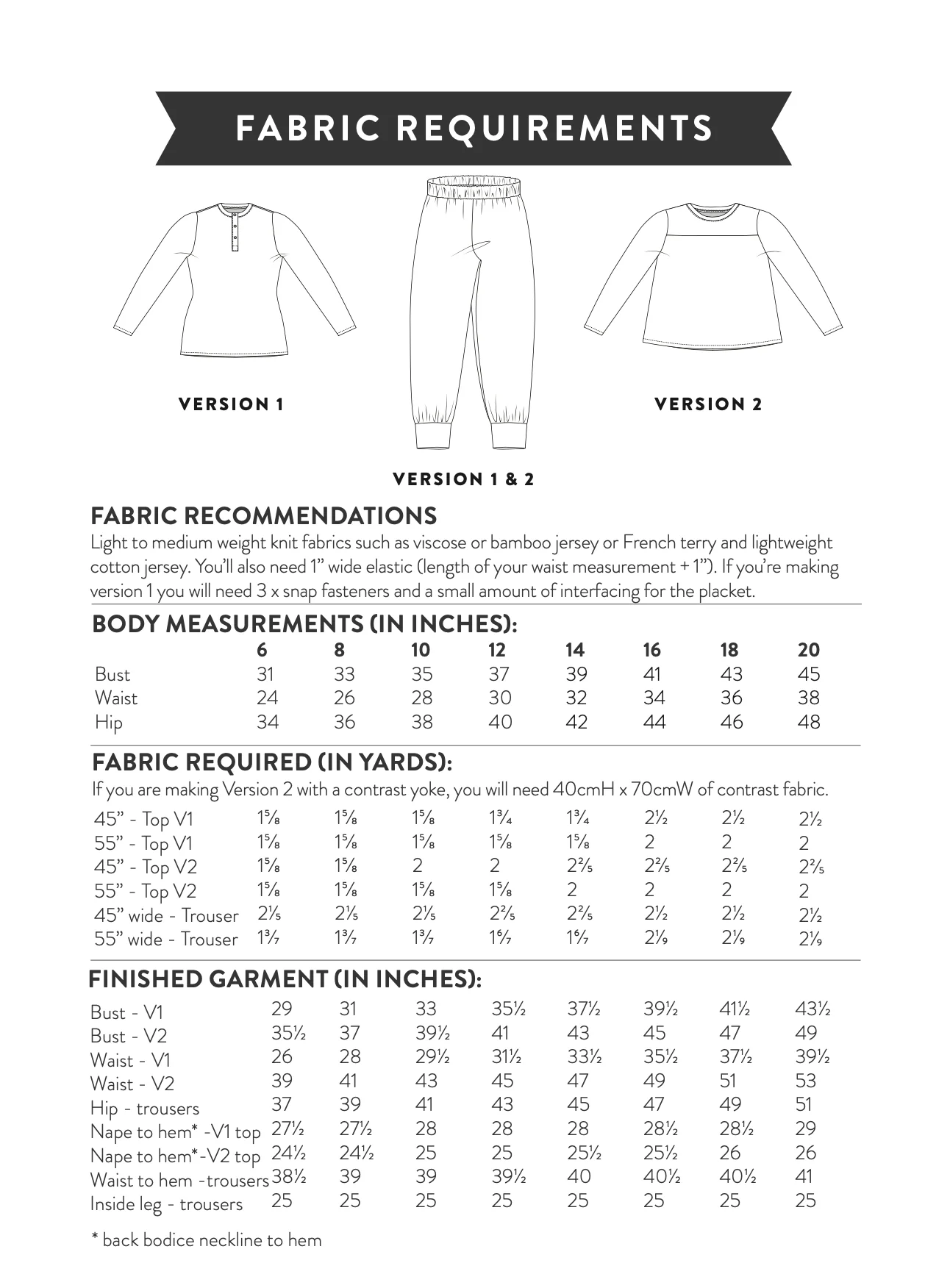 Sew Over It Imogen Pyjamas - Image 18