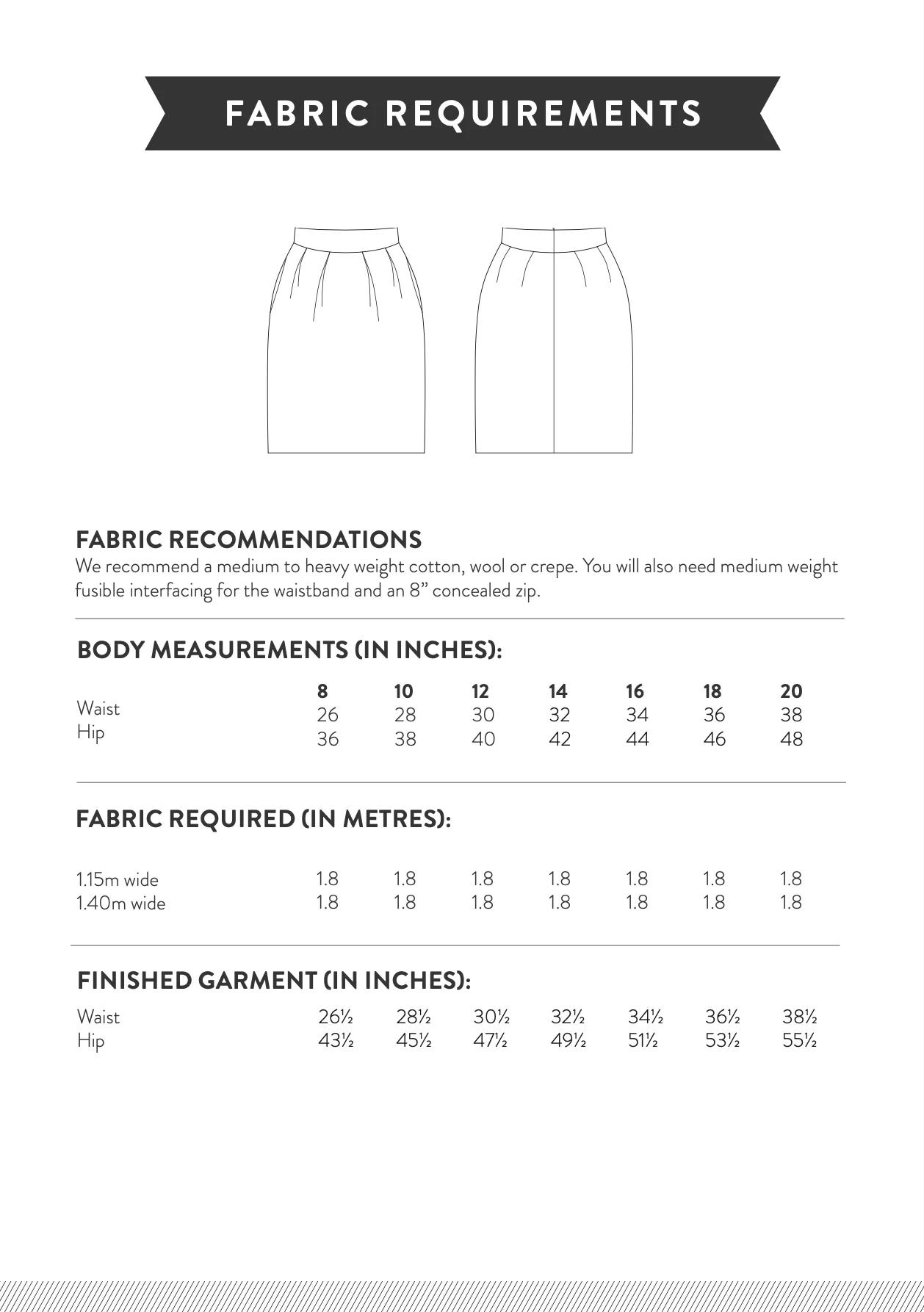 Sew Over It Tulip Skirt - Image 5
