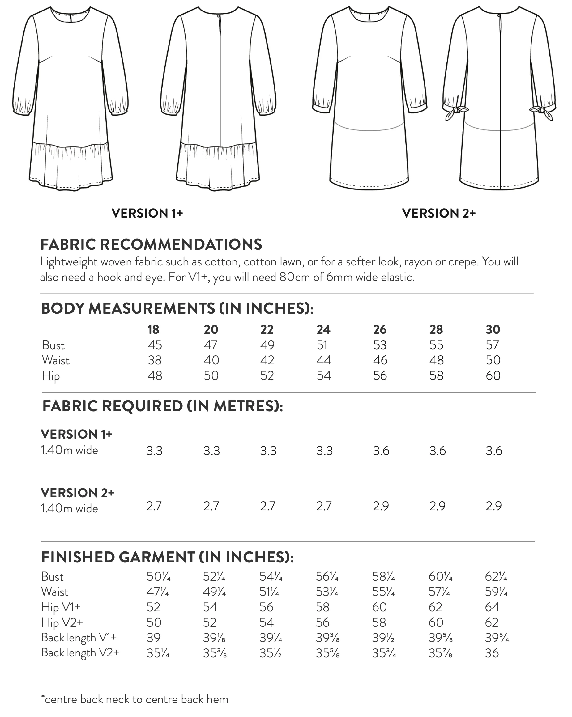 Sew Over It Ultimate Shift Dress Add-on Pack - Image 12