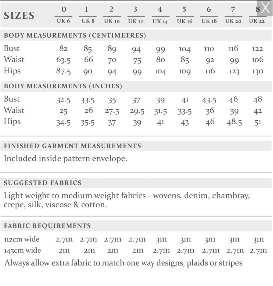 The Avid Seamstress Gathered Dress - Image 6