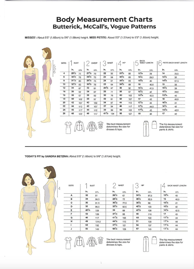 Vogue Dress V1776 - Image 7